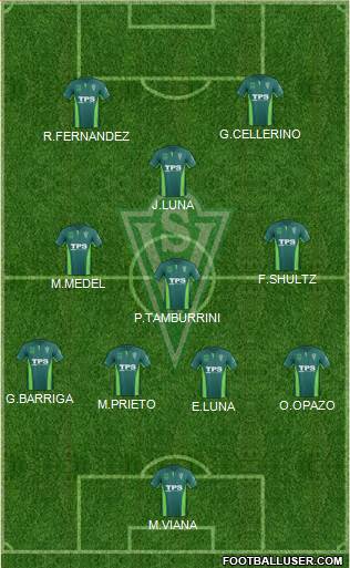 CD Santiago Wanderers S.A.D.P. Formation 2015