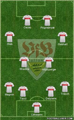 VfB Stuttgart Formation 2015