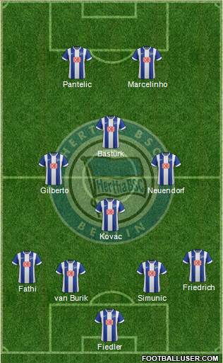 Hertha BSC Berlin Formation 2015