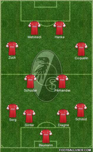 SC Freiburg Formation 2015