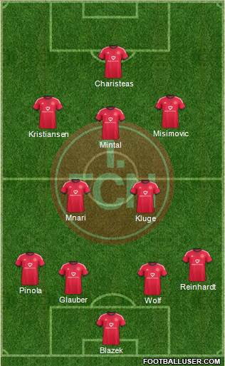 1.FC Nürnberg Formation 2015