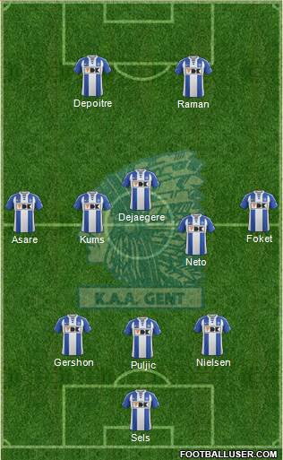 KAA Gent Formation 2015