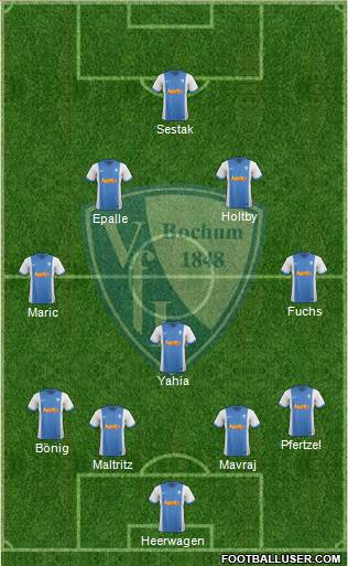 VfL Bochum Formation 2015