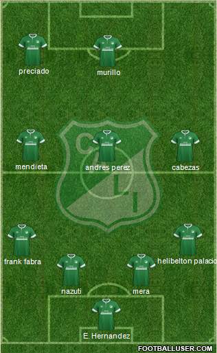 AC Deportivo Cali Formation 2015