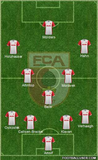 FC Augsburg Formation 2015