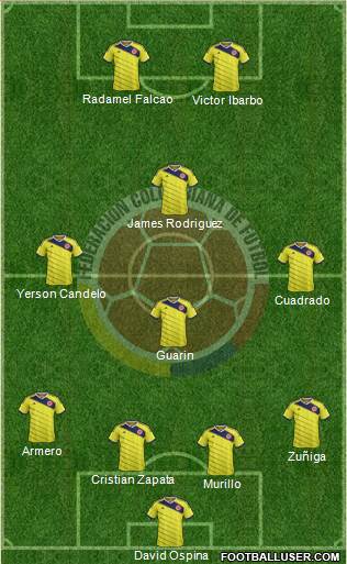 Colombia Formation 2015