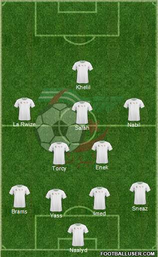 Algeria Formation 2015