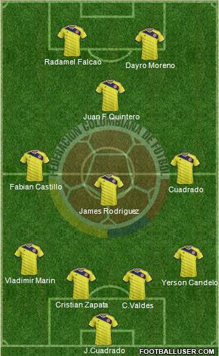 Colombia Formation 2015