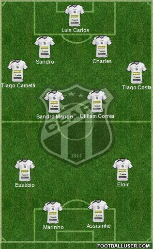 Ceará SC Formation 2015