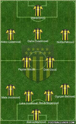 Club Atlético Peñarol Formation 2015