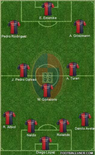 Cagliari Formation 2015