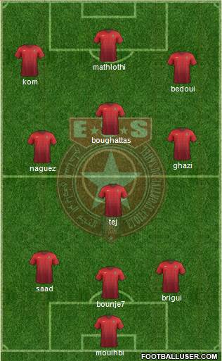 Etoile Sportive du Sahel Formation 2015