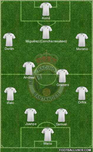 R. Racing Club S.A.D. Formation 2015