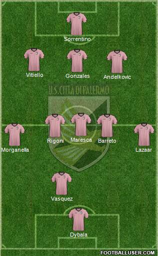 Città di Palermo Formation 2015