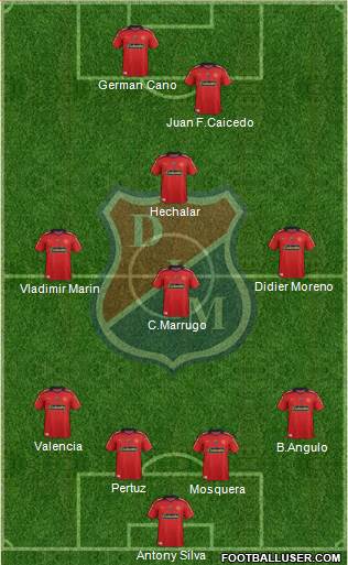 CD Independiente Medellín Formation 2015