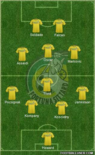 Fortuna Sittard Formation 2015