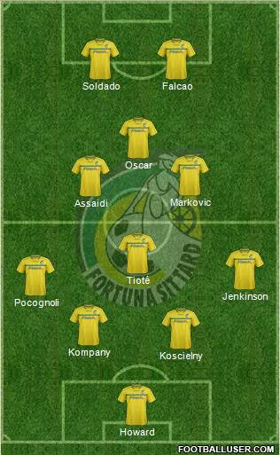 Fortuna Sittard Formation 2015