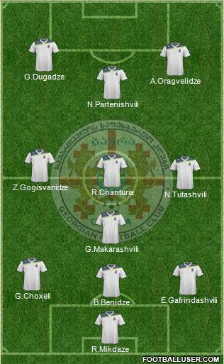 FC Gagra Formation 2015