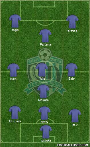 Dinamo Tbilisi Formation 2015