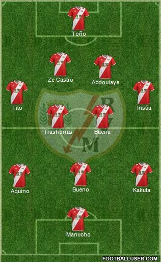 Rayo Vallecano de Madrid S.A.D. Formation 2015