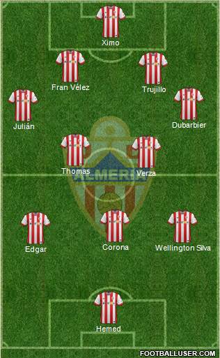 U.D. Almería S.A.D. Formation 2015