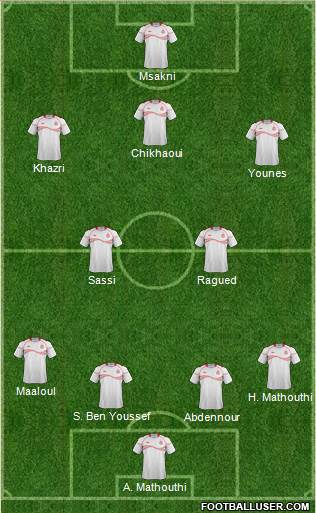 Tunisia Formation 2015