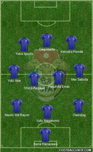 Japan Formation 2015