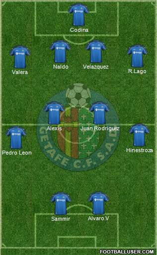 Getafe C.F., S.A.D. Formation 2015