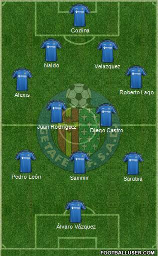 Getafe C.F., S.A.D. Formation 2015