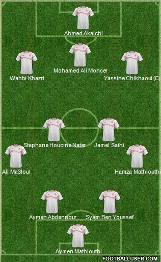 Tunisia Formation 2015