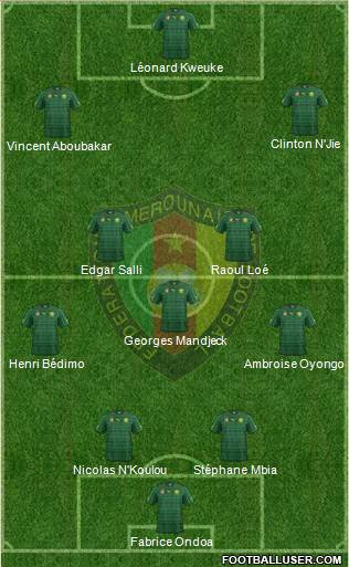 Cameroon Formation 2015