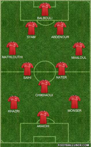 Tunisia Formation 2015