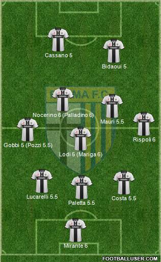 Parma Formation 2015