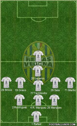 Hellas Verona Formation 2015