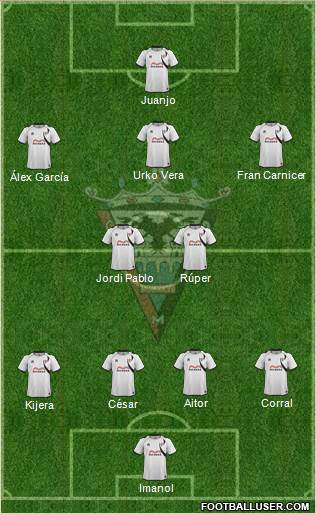 C.D. Mirandés Formation 2015