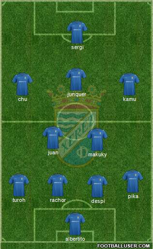 Xerez C.D., S.A.D. Formation 2015