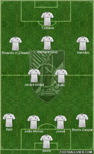 Vitória Sport Club Formation 2015