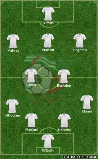 Algeria Formation 2015