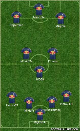 New York Red Bulls Formation 2015