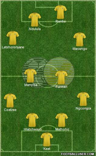 South Africa Formation 2015