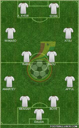 Ghana Formation 2015