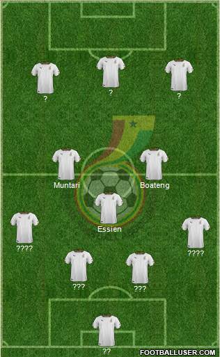 Ghana Formation 2015