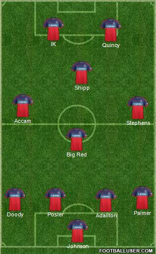 Chicago Fire Formation 2015