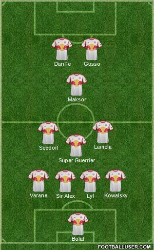 New York Red Bulls Formation 2015