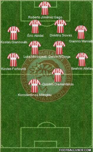 Olympiakos SF Piraeus Formation 2015