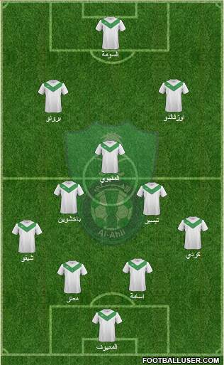 Al-Ahli (KSA) Formation 2015