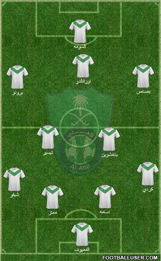 Al-Ahli (KSA) Formation 2015