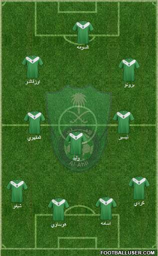 Al-Ahli (KSA) Formation 2015