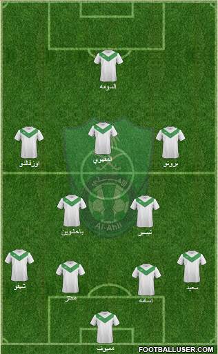 Al-Ahli (KSA) Formation 2015