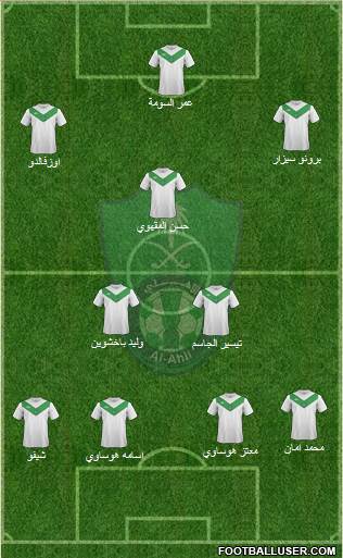 Al-Ahli (KSA) Formation 2015